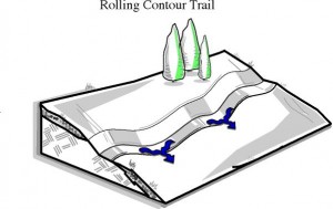 Rolling contour trails are well drained trails